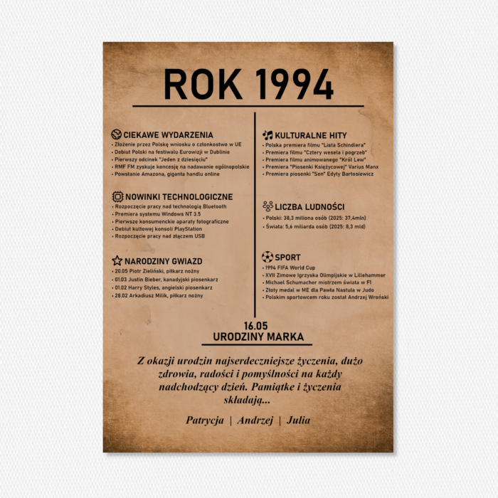 Plakat "Kronika" - Personalizowany